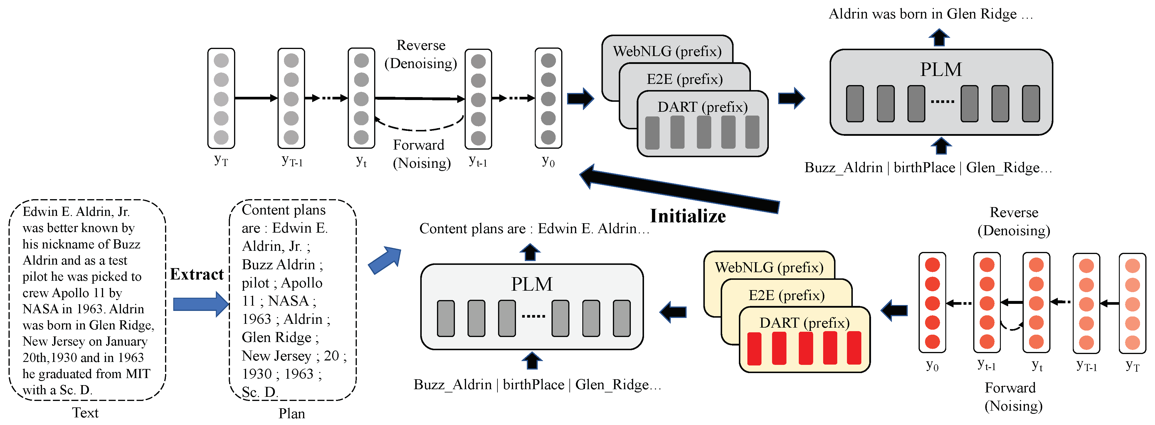 Electronics 12 02136 g004