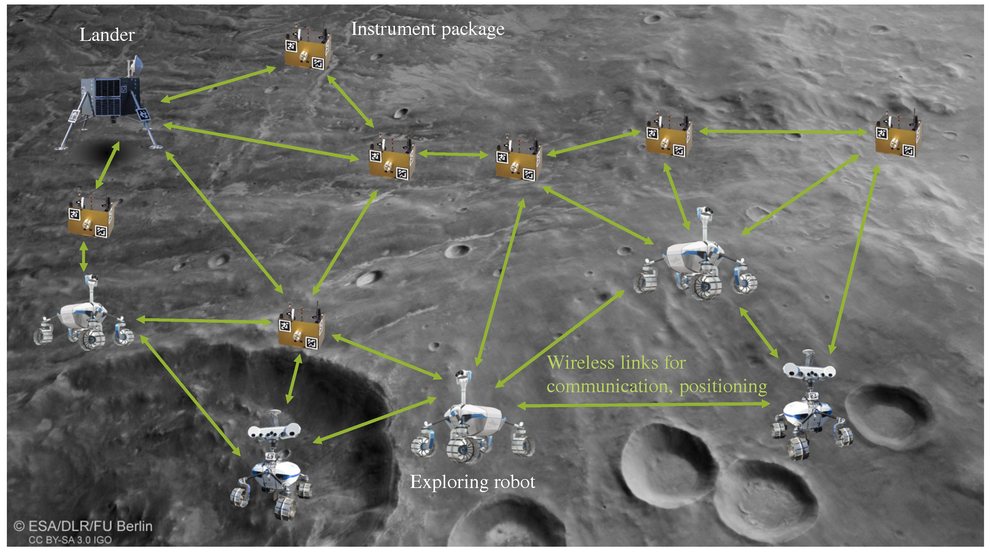 Electronics 12 02139 g001