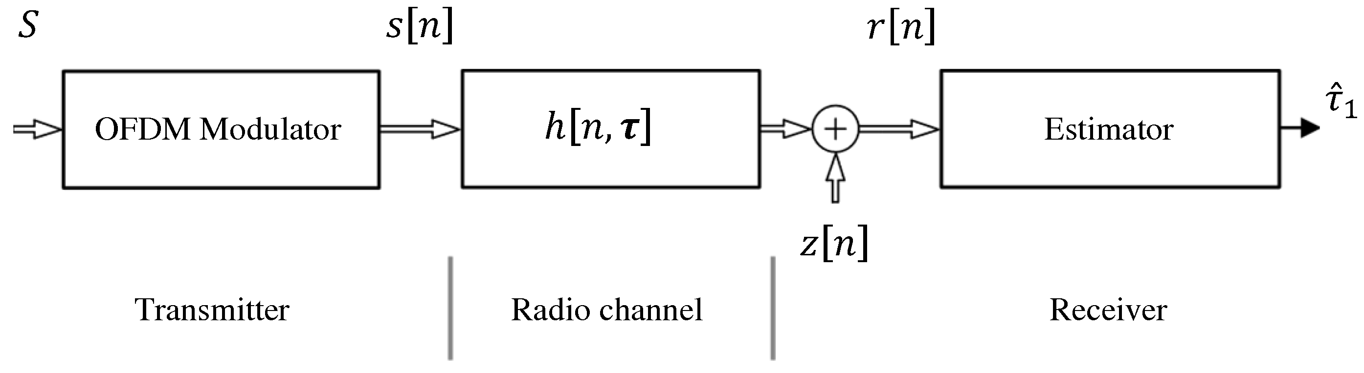 Electronics 12 02139 g003