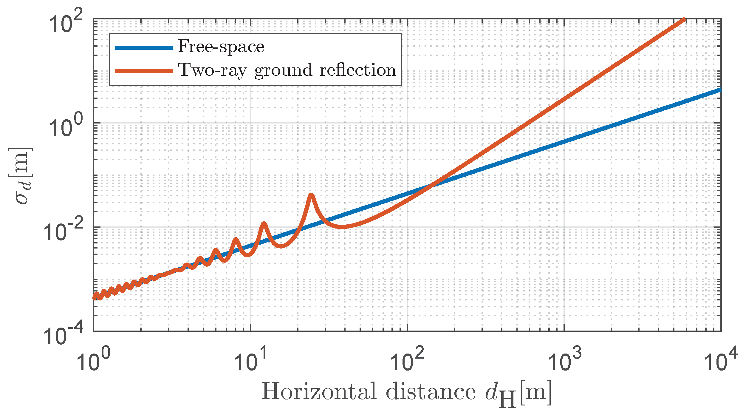 Electronics 12 02139 g004