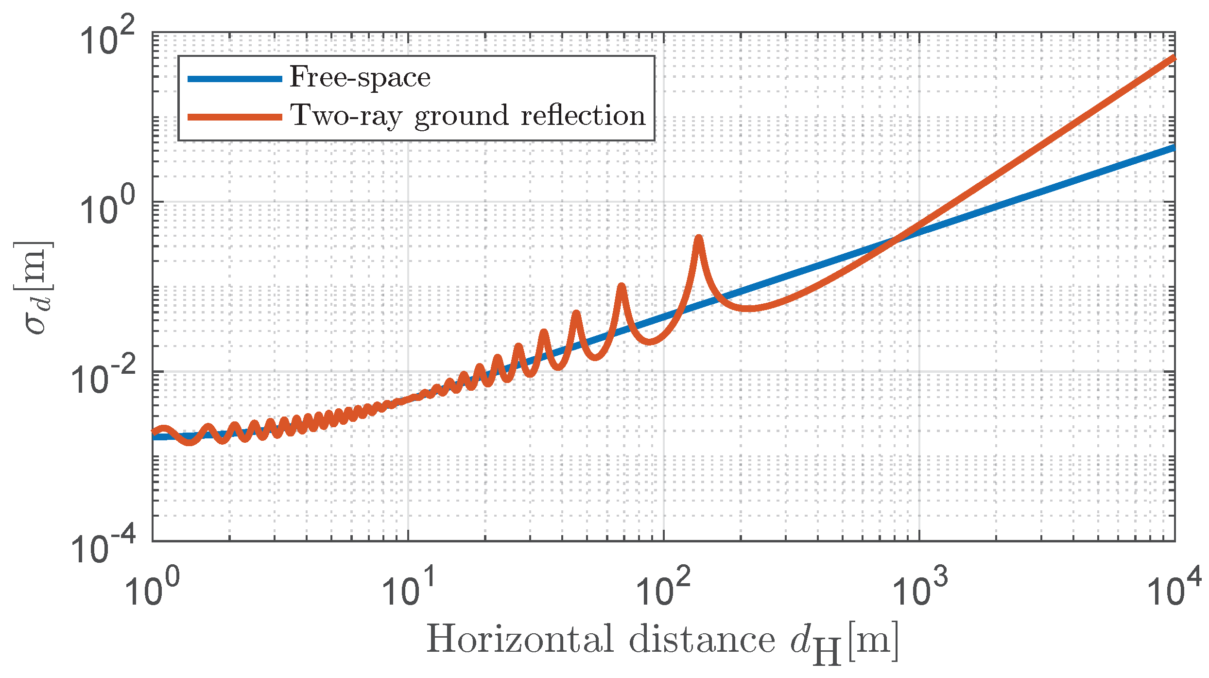 Electronics 12 02139 g005