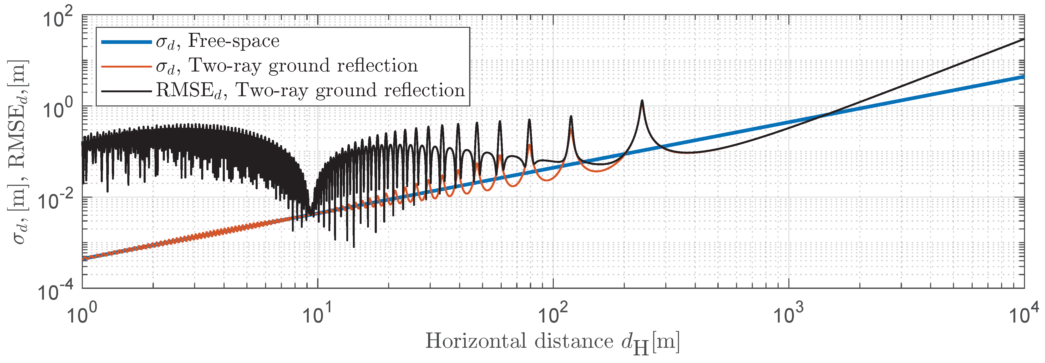 Electronics 12 02139 g009
