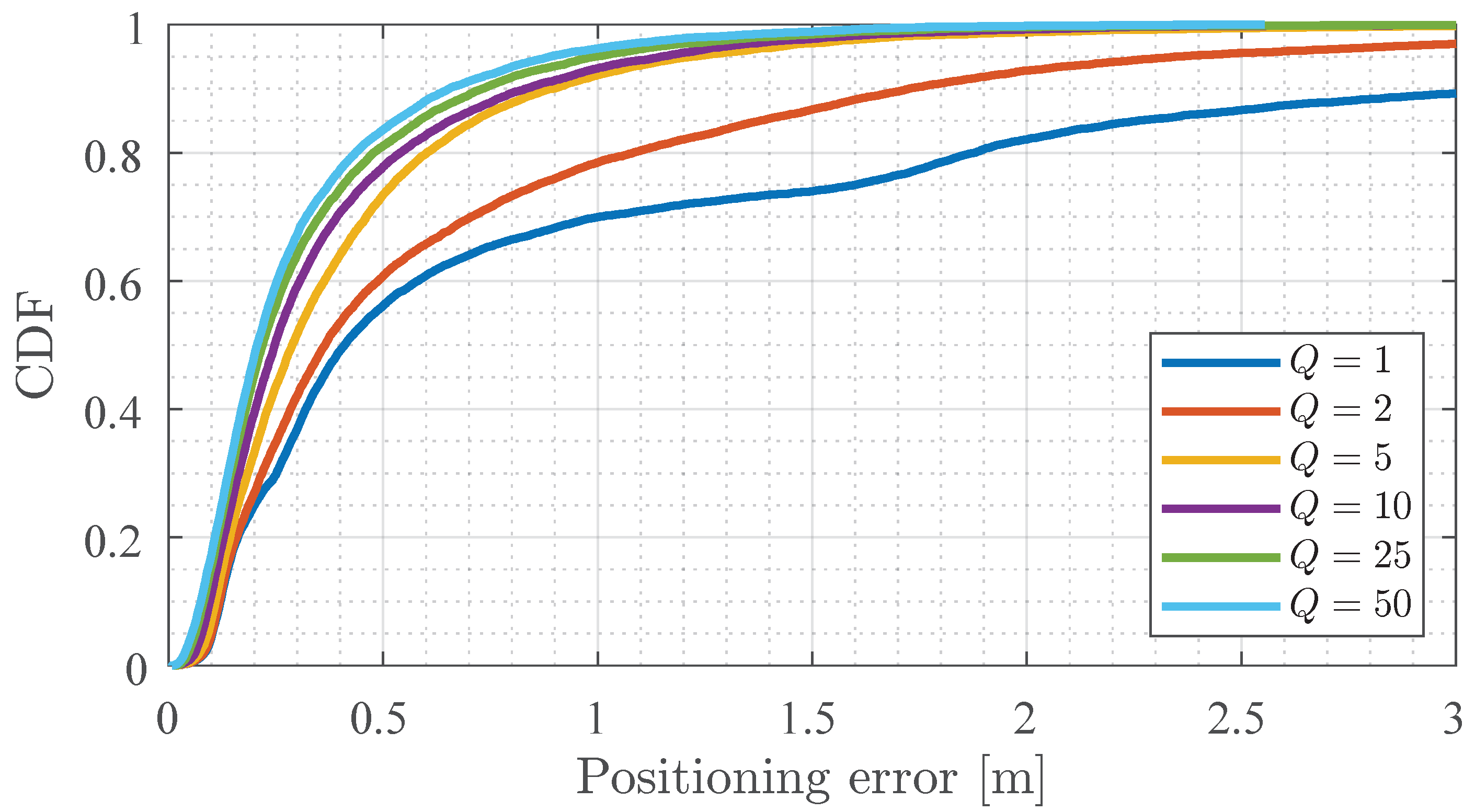 Electronics 12 02139 g015