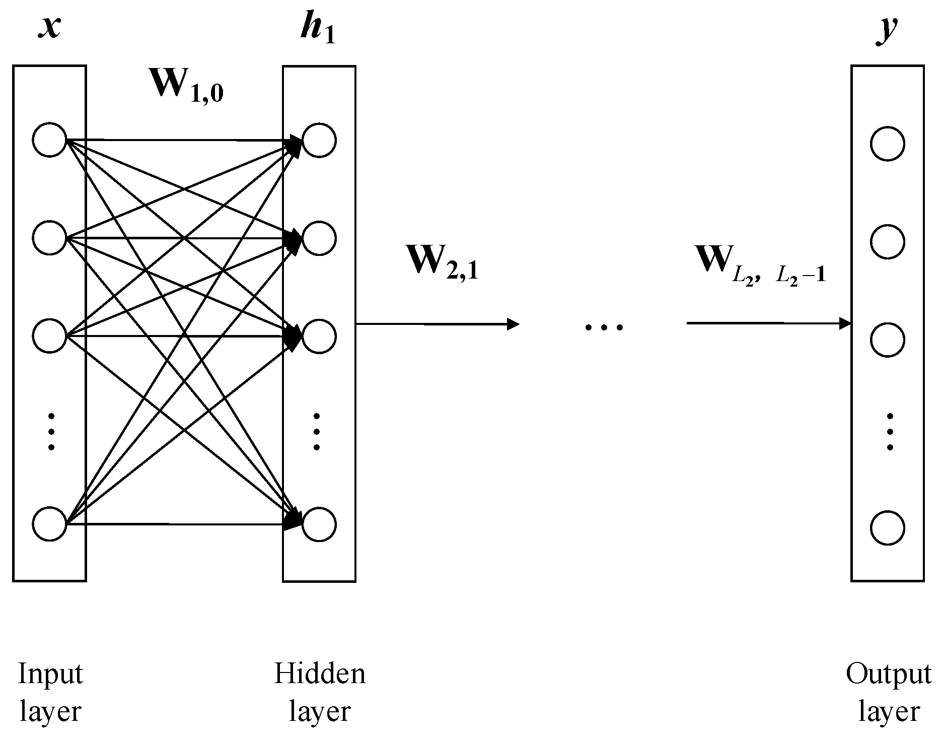Electronics 12 02141 g003