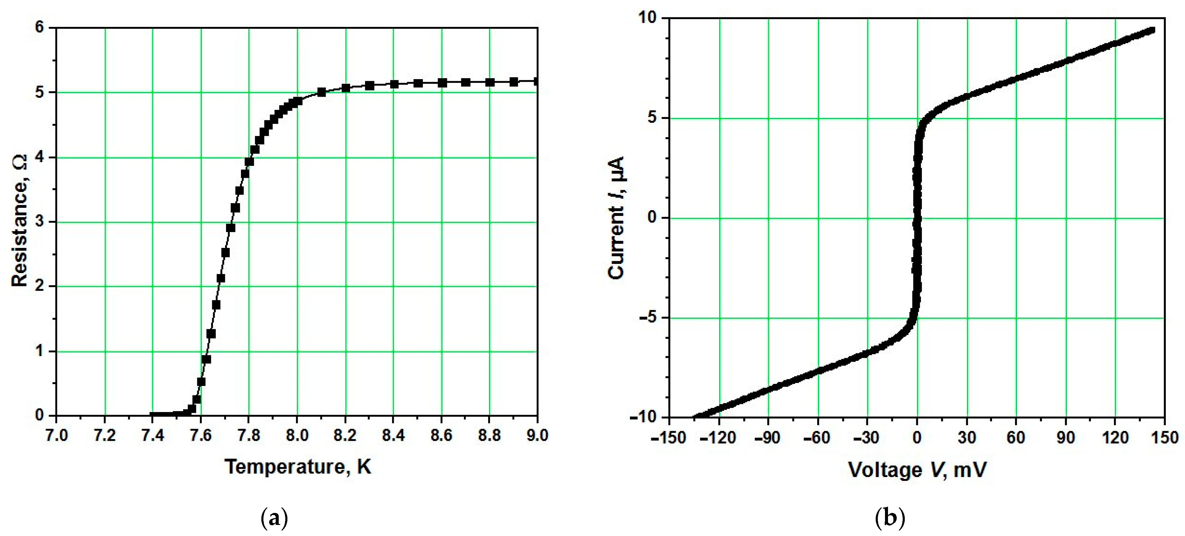 Electronics 12 02144 g001