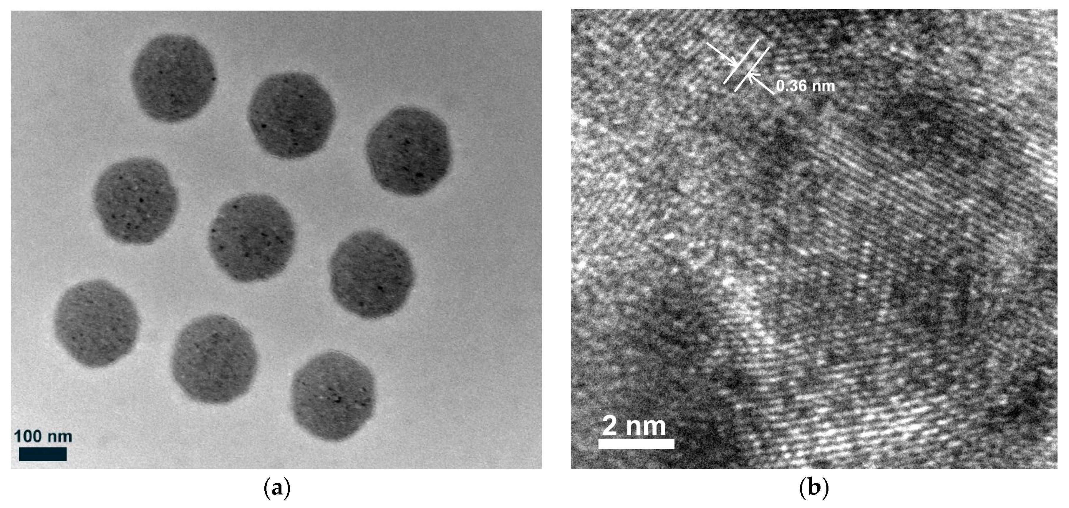 Electronics 12 02144 g007