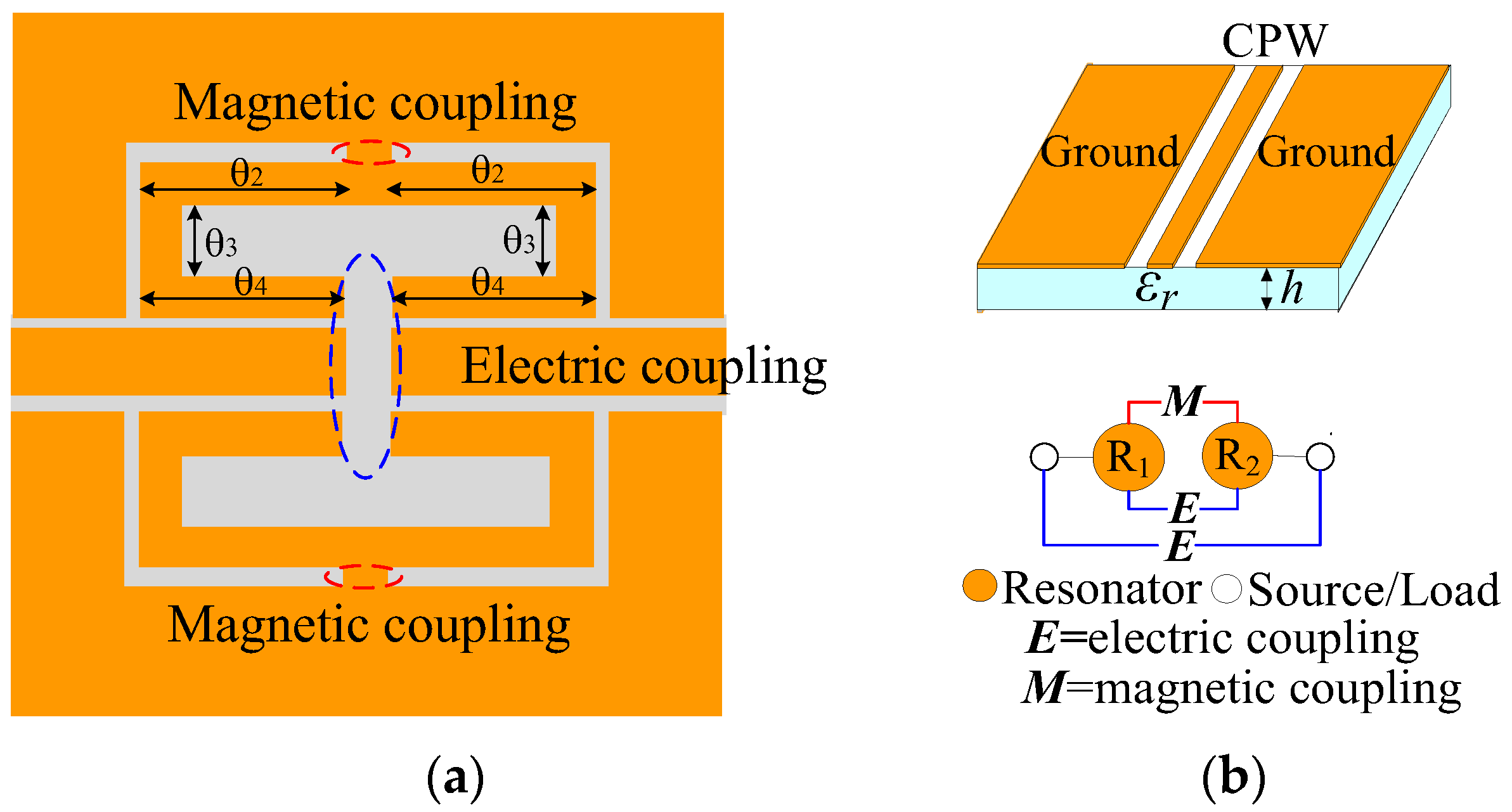 Electronics 12 02145 g002 Electronics 12 02145 g002