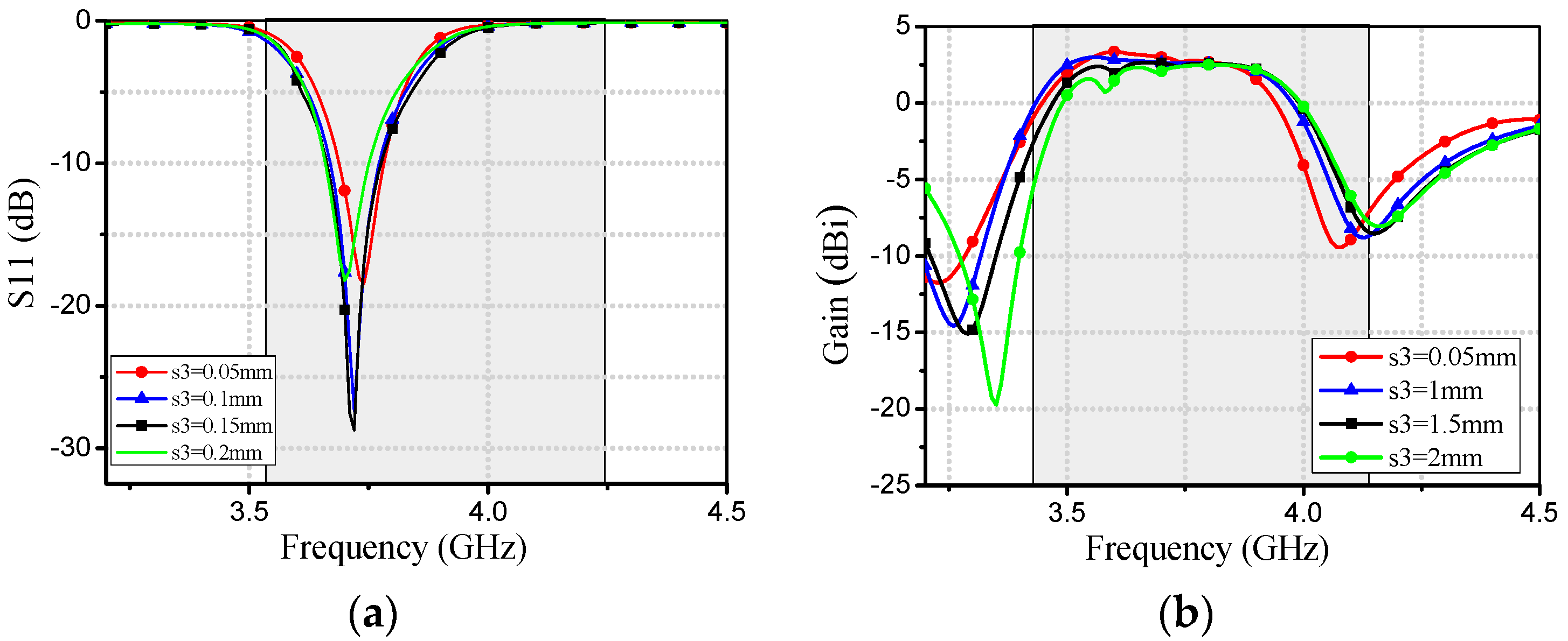 Electronics 12 02145 g005 Electronics 12 02145 g005