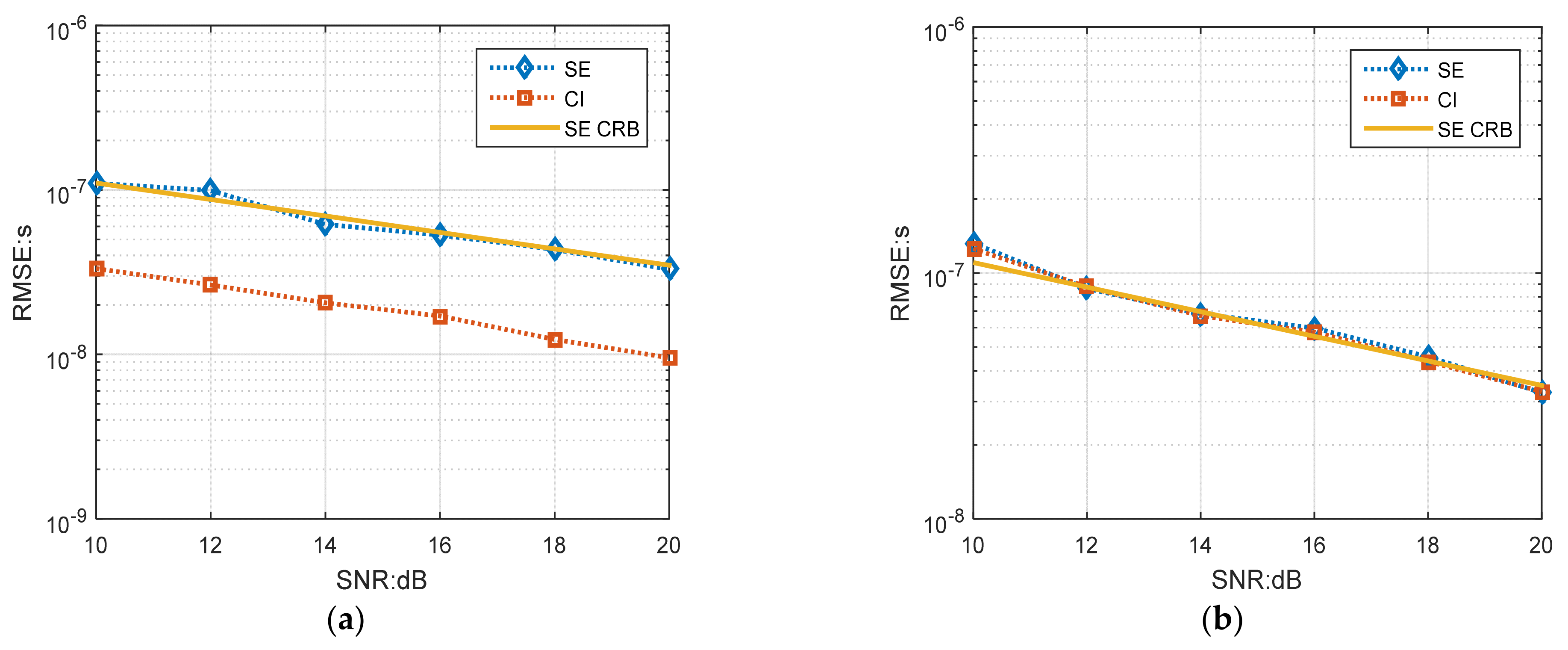 Electronics 12 02151 g002