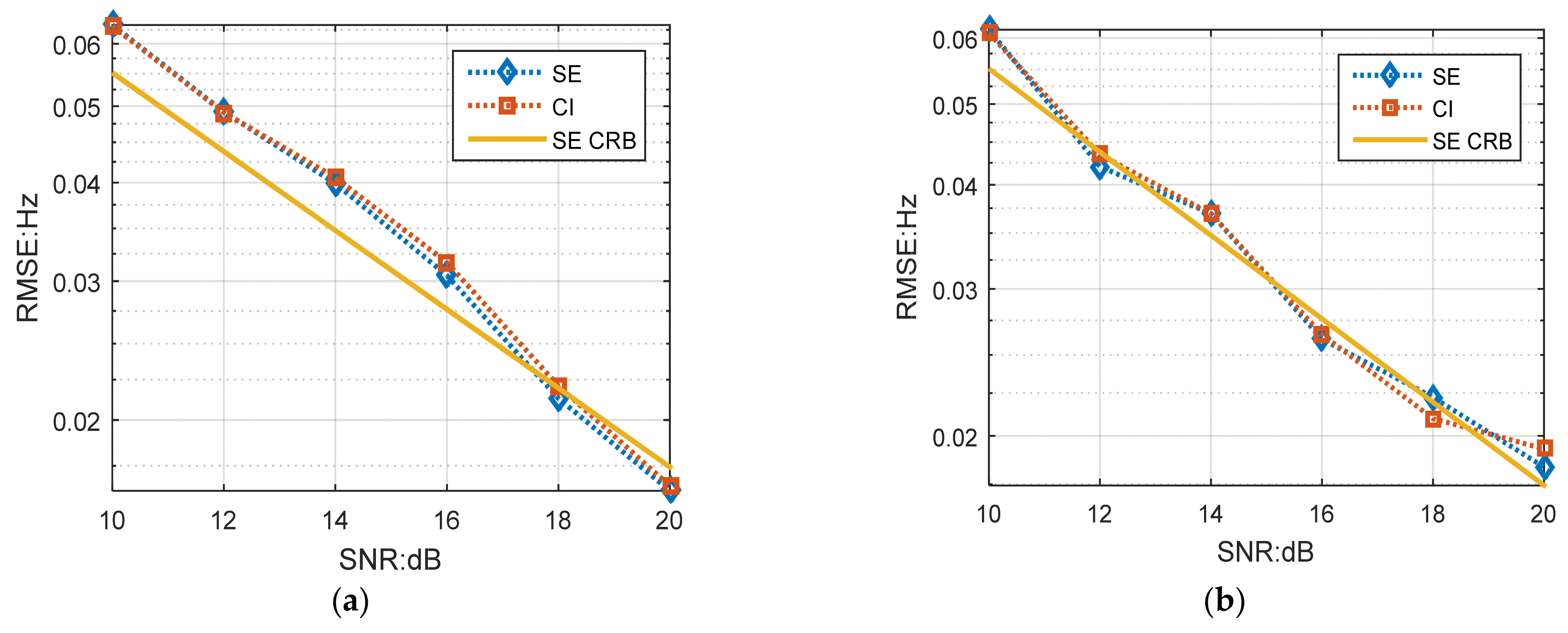 Electronics 12 02151 g003