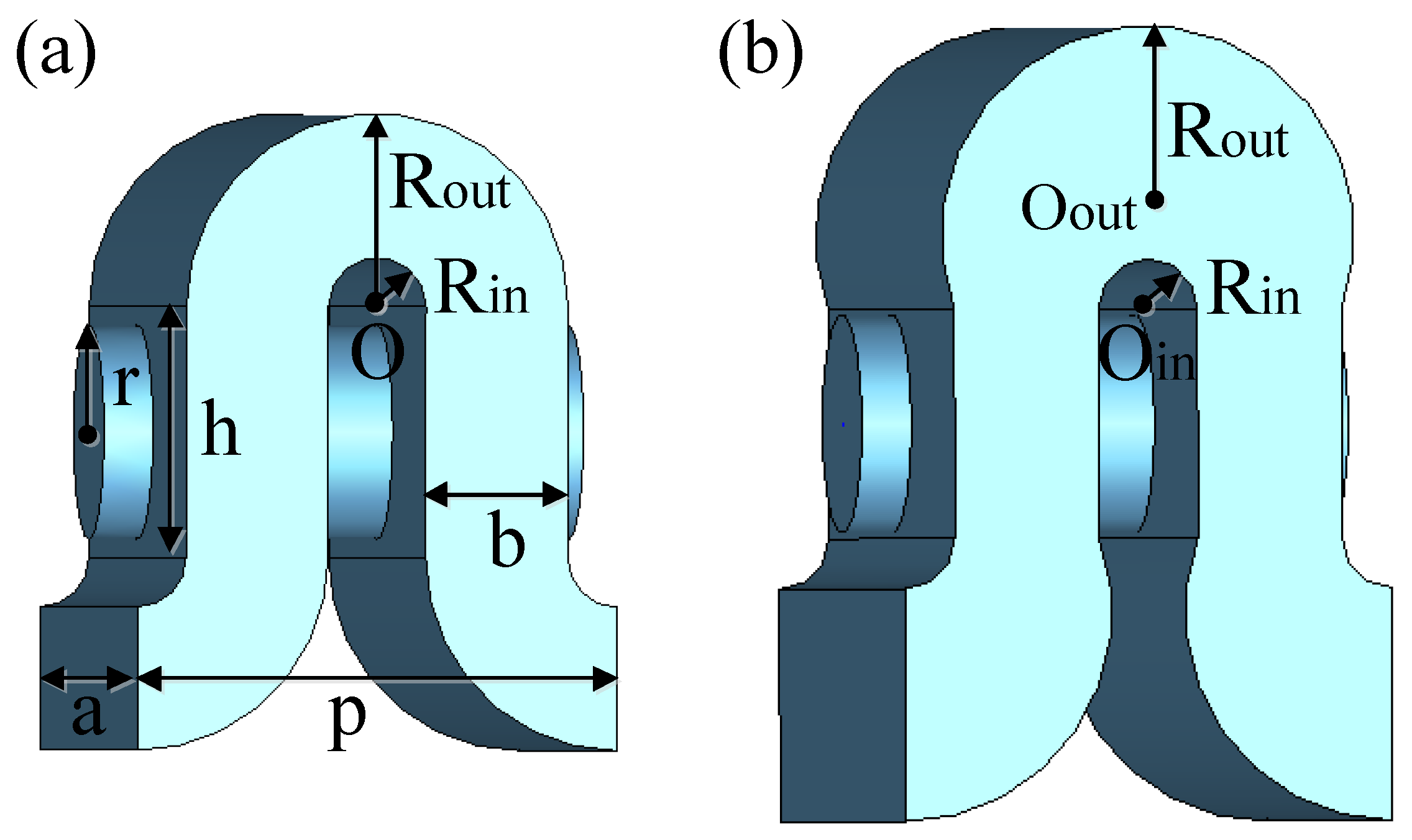 Electronics 12 02153 g002