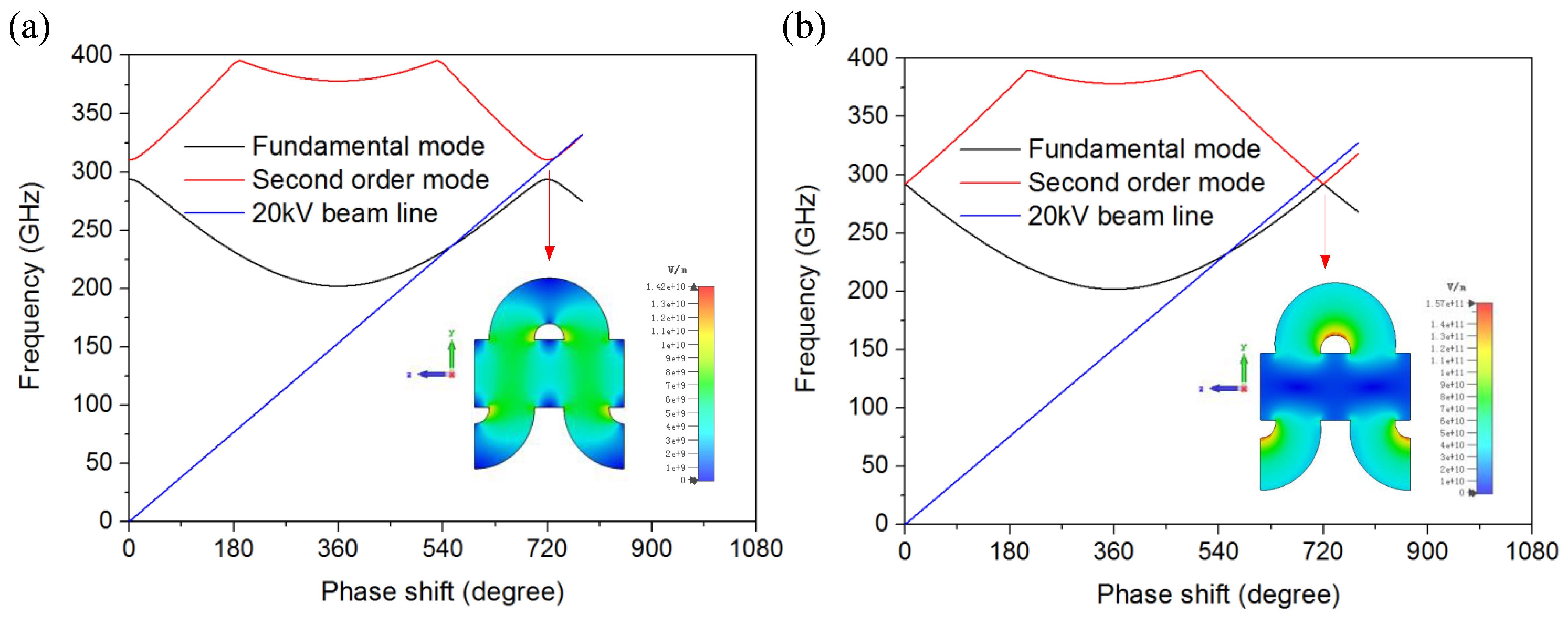 Electronics 12 02153 g003