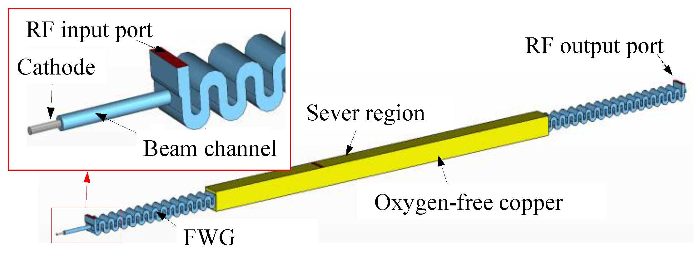 Electronics 12 02153 g005