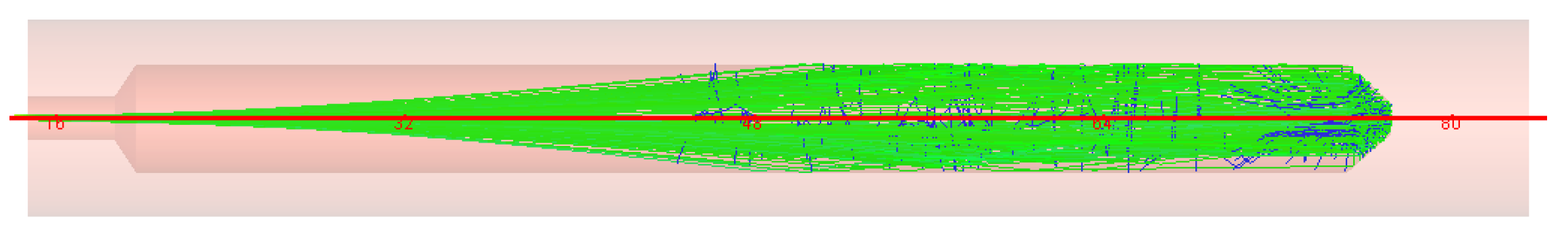 Electronics 12 02153 g008