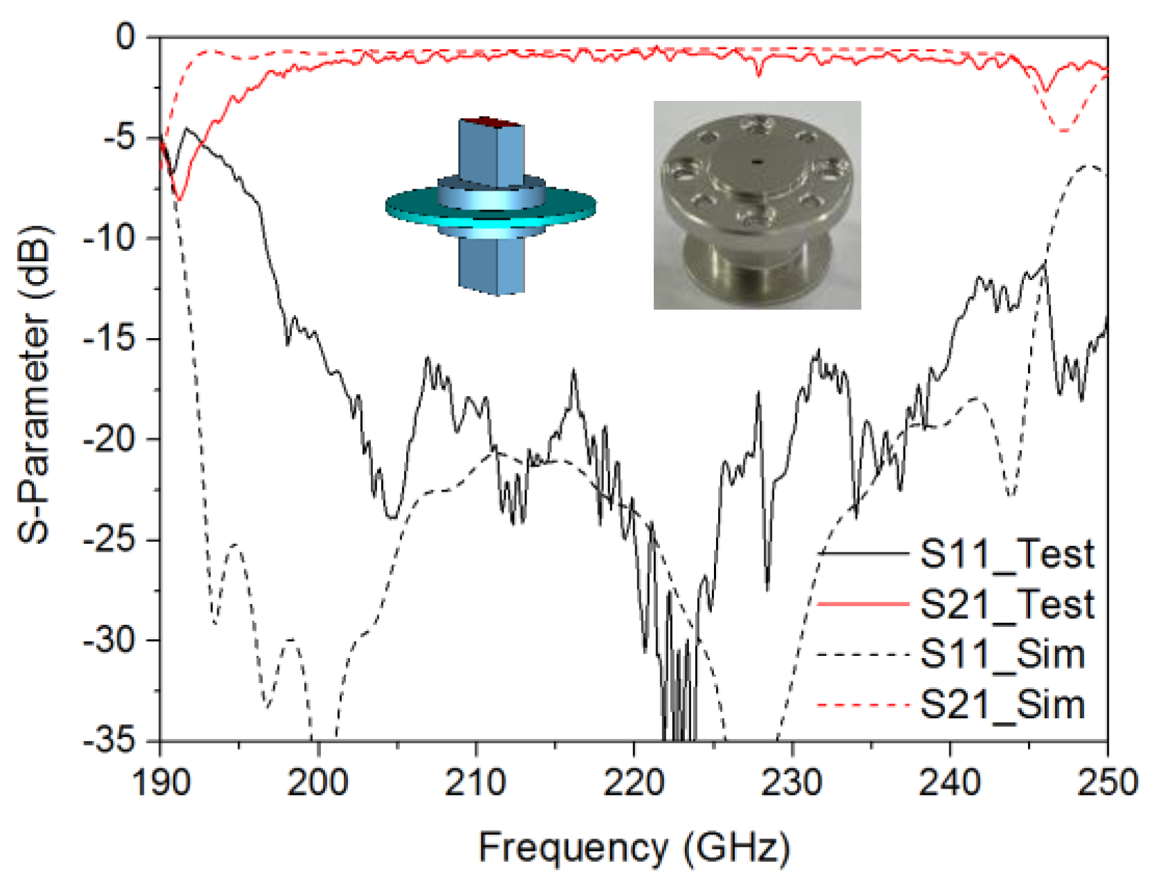 Electronics 12 02153 g010