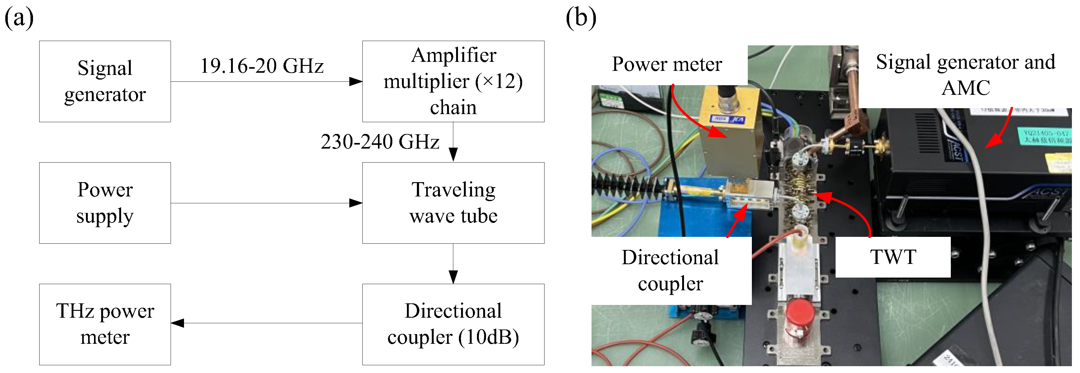 Electronics 12 02153 g012