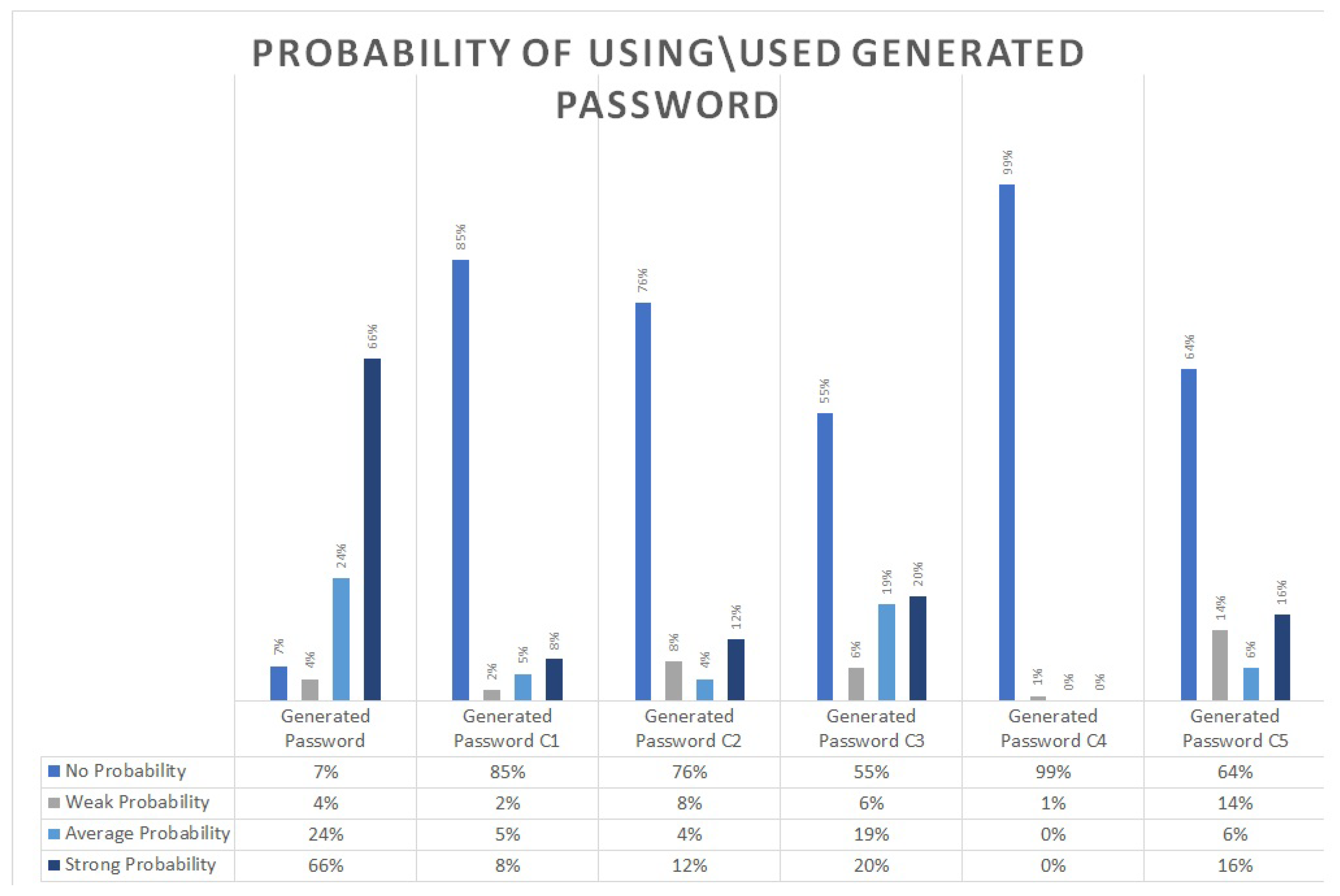 Electronics 12 02159 g004