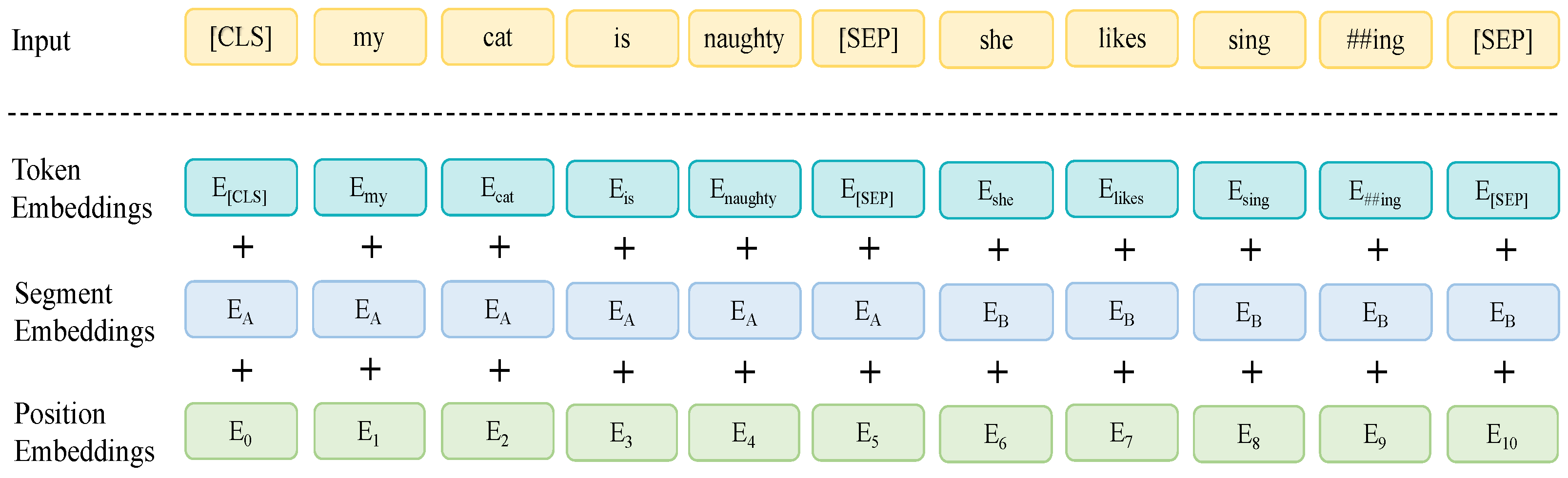 Electronics 12 02165 g003 Electronics 12 02165 g003