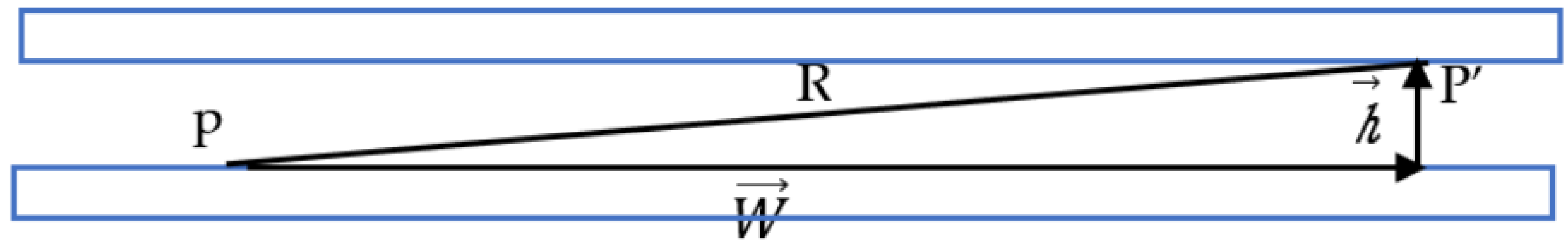 Electronics 12 02167 g002