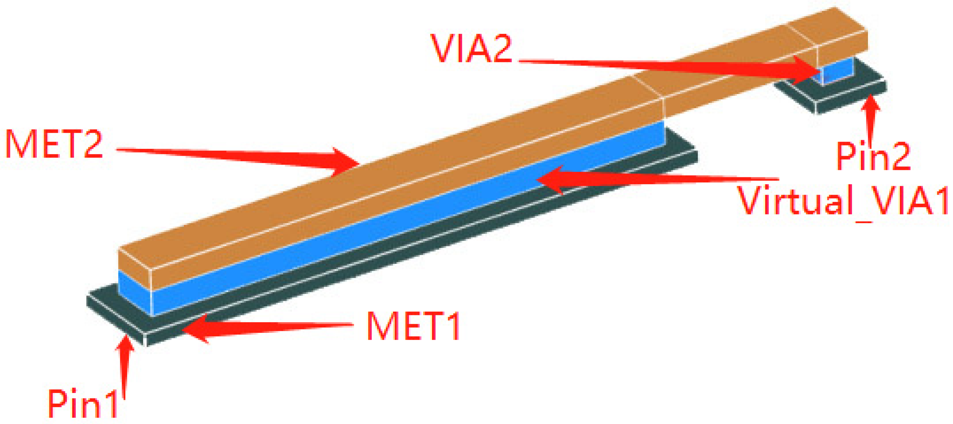 Electronics 12 02167 g005