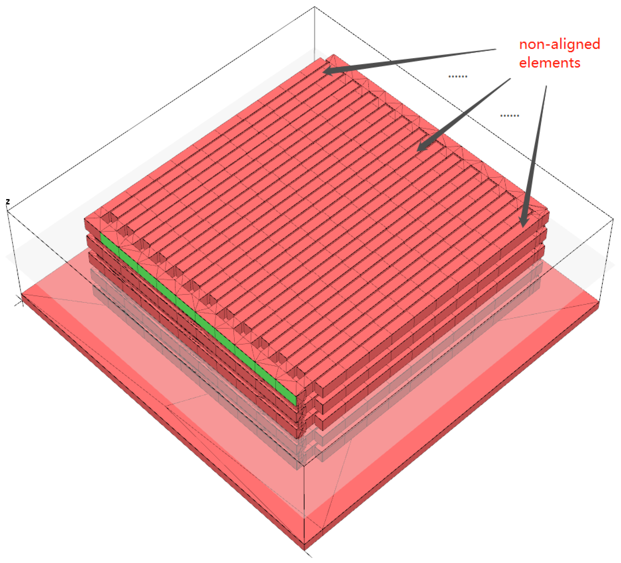 Electronics 12 02167 g017