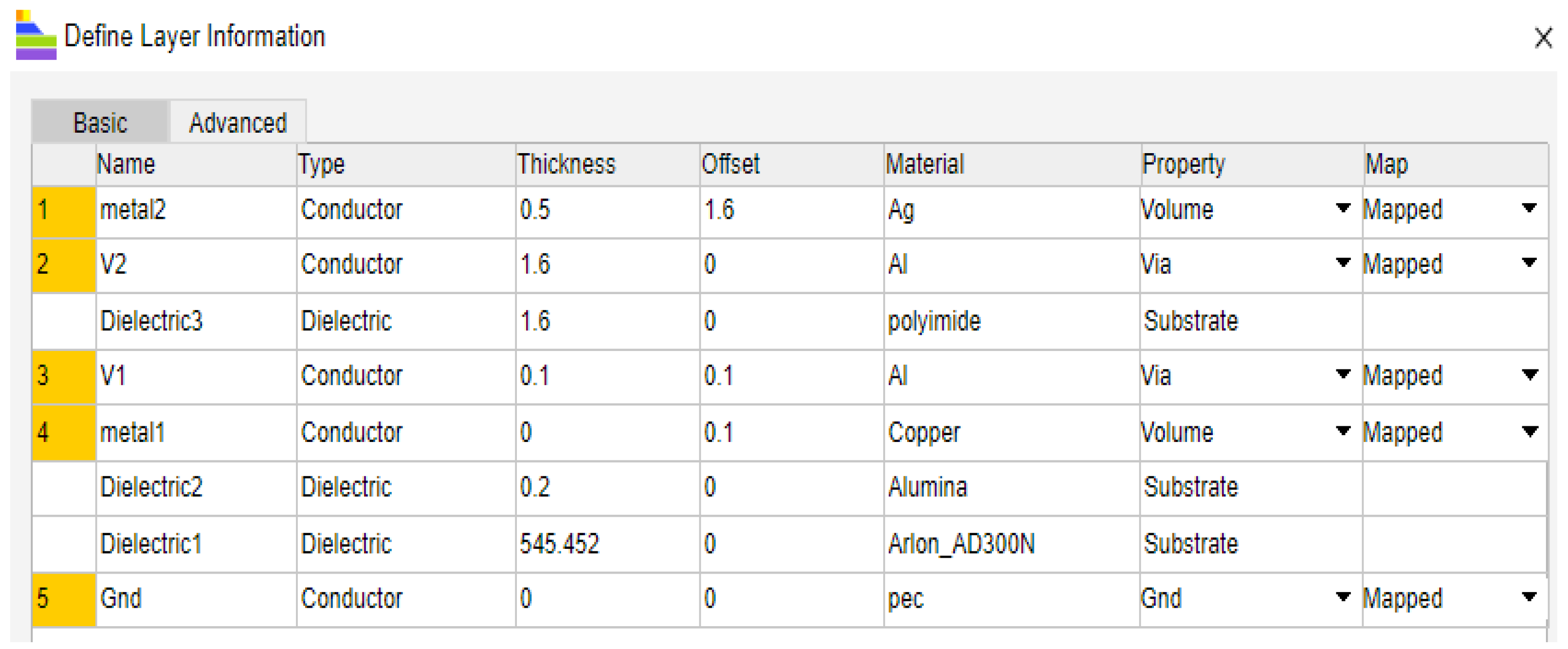 Electronics 12 02167 g022