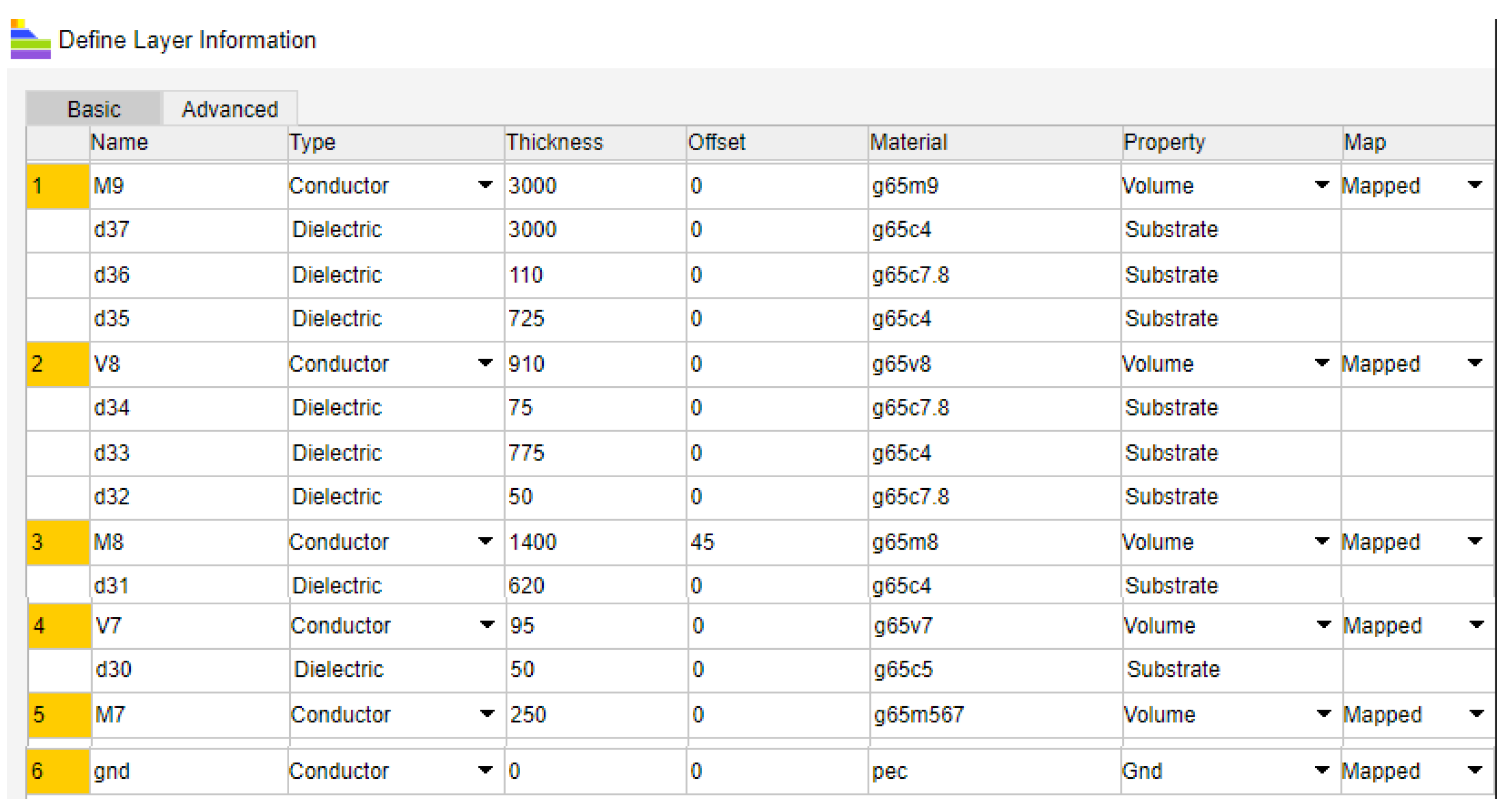 Electronics 12 02167 g027