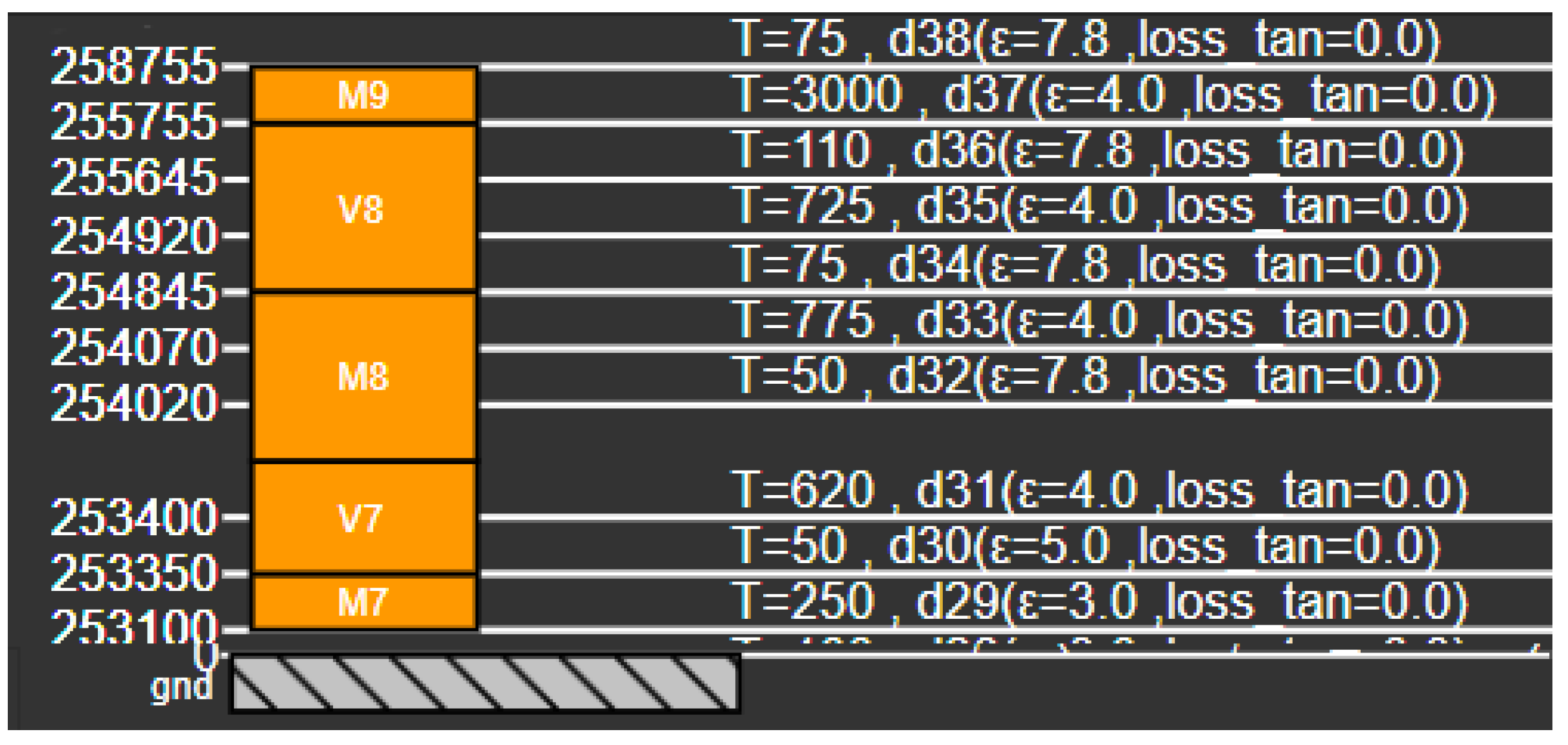 Electronics 12 02167 g028