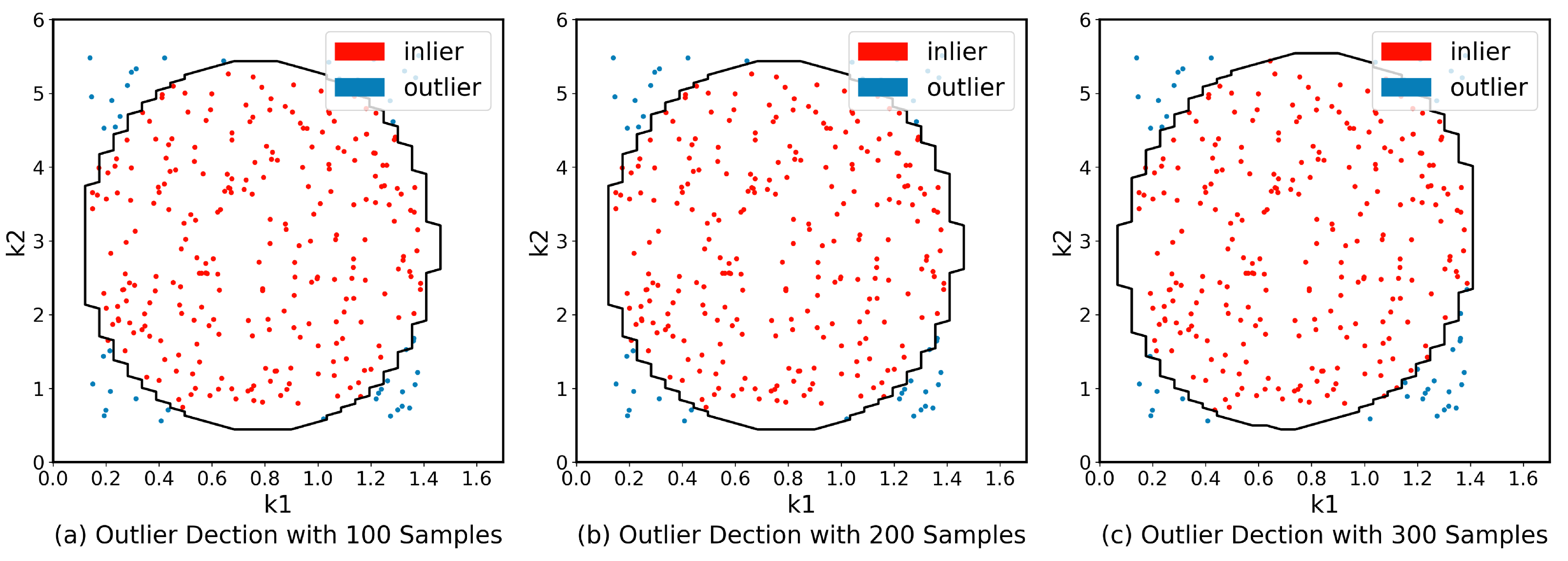Electronics 12 02168 g003