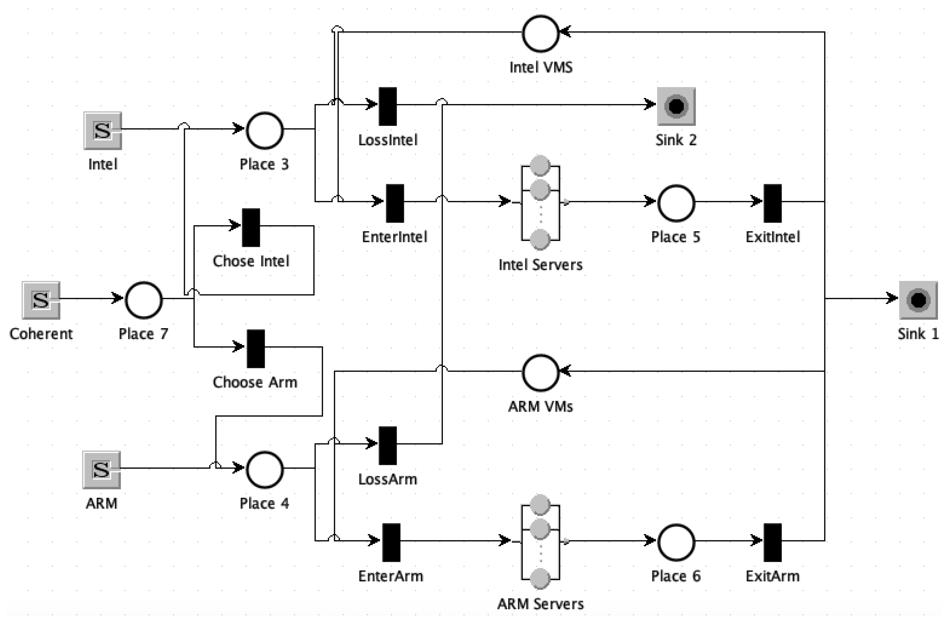 Electronics 12 02169 g002