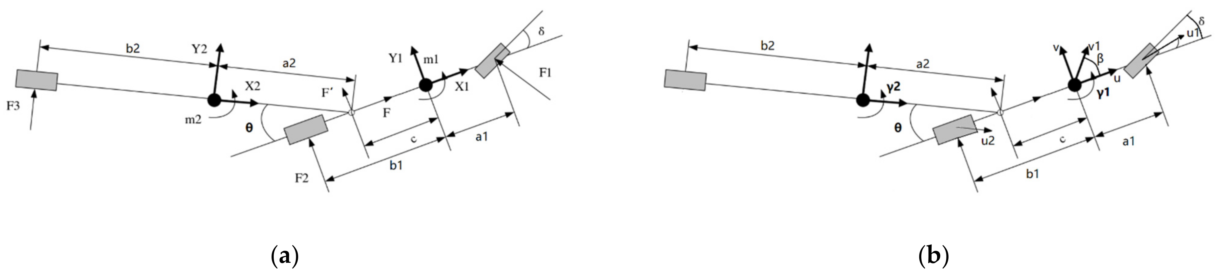 Electronics 12 02170 g003
