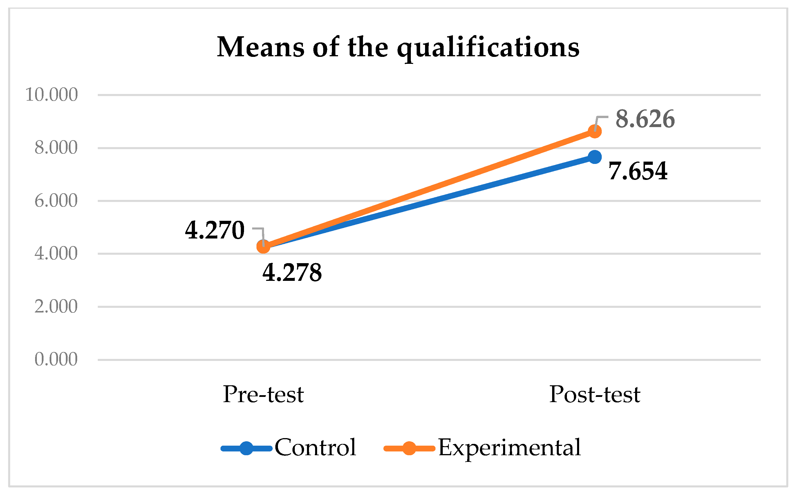 Electronics 12 02173 g006