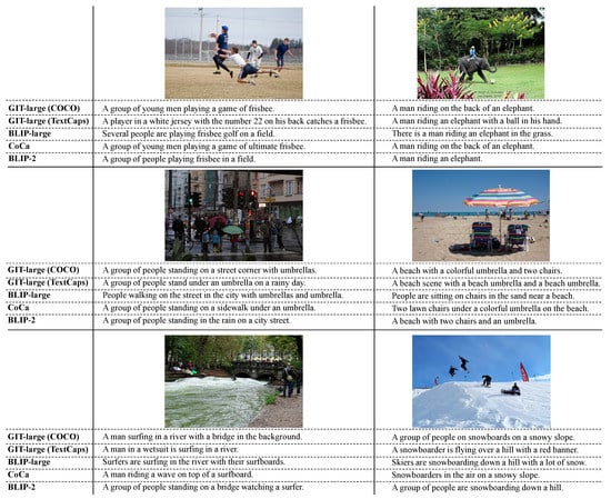 Electronics 12 02183 g0a1