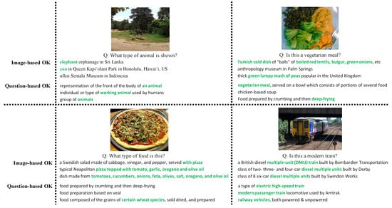 Electronics 12 02183 g0a2