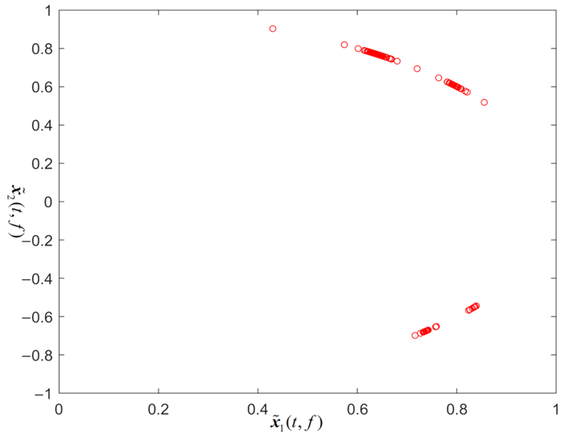 Electronics 12 02185 g008