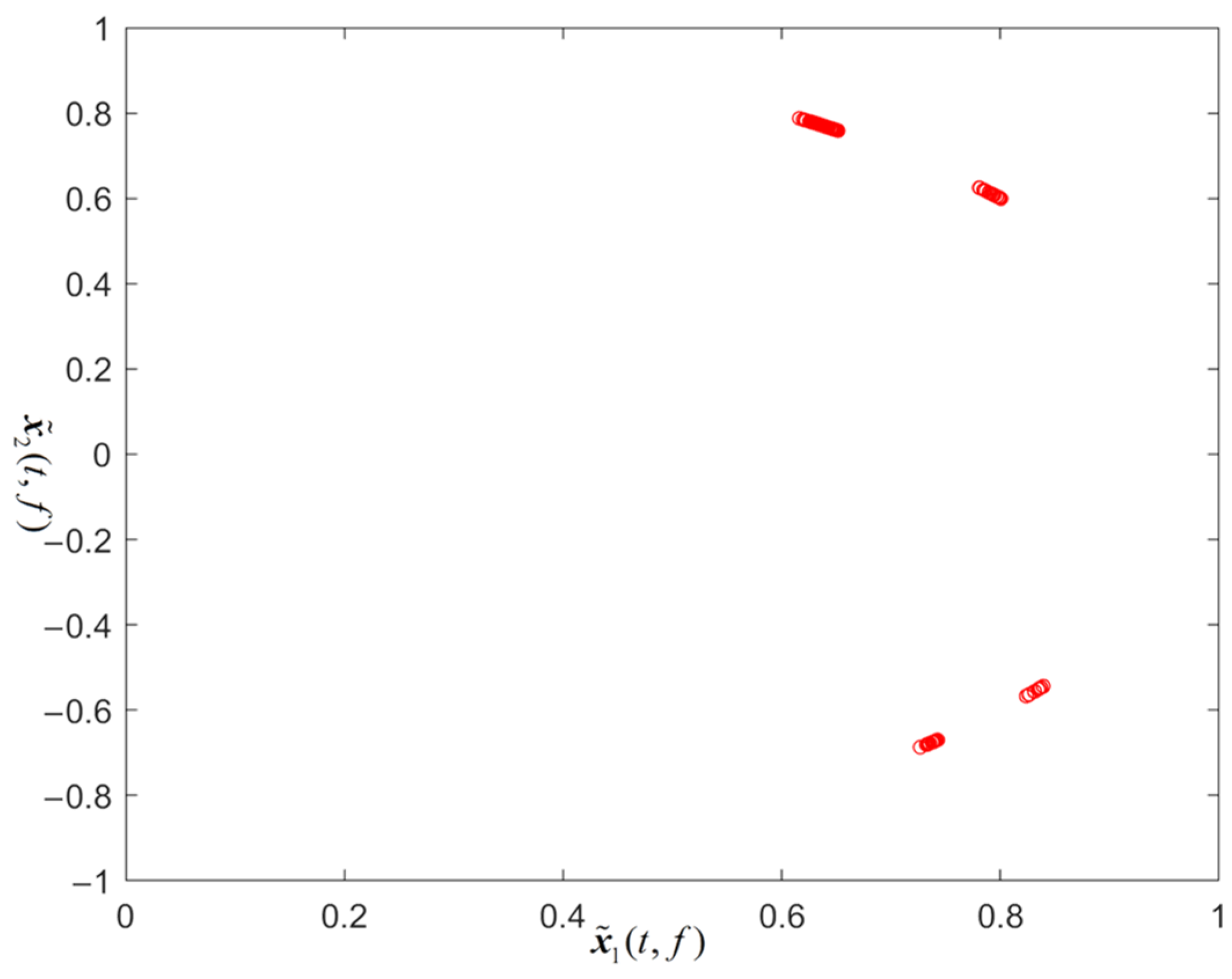 Electronics 12 02185 g009