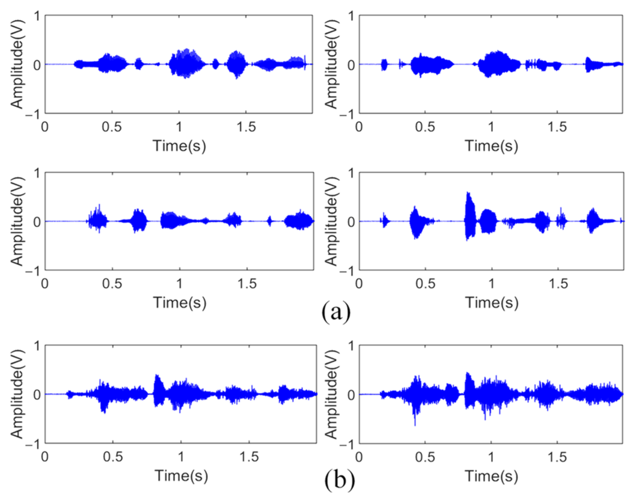 Electronics 12 02185 g014