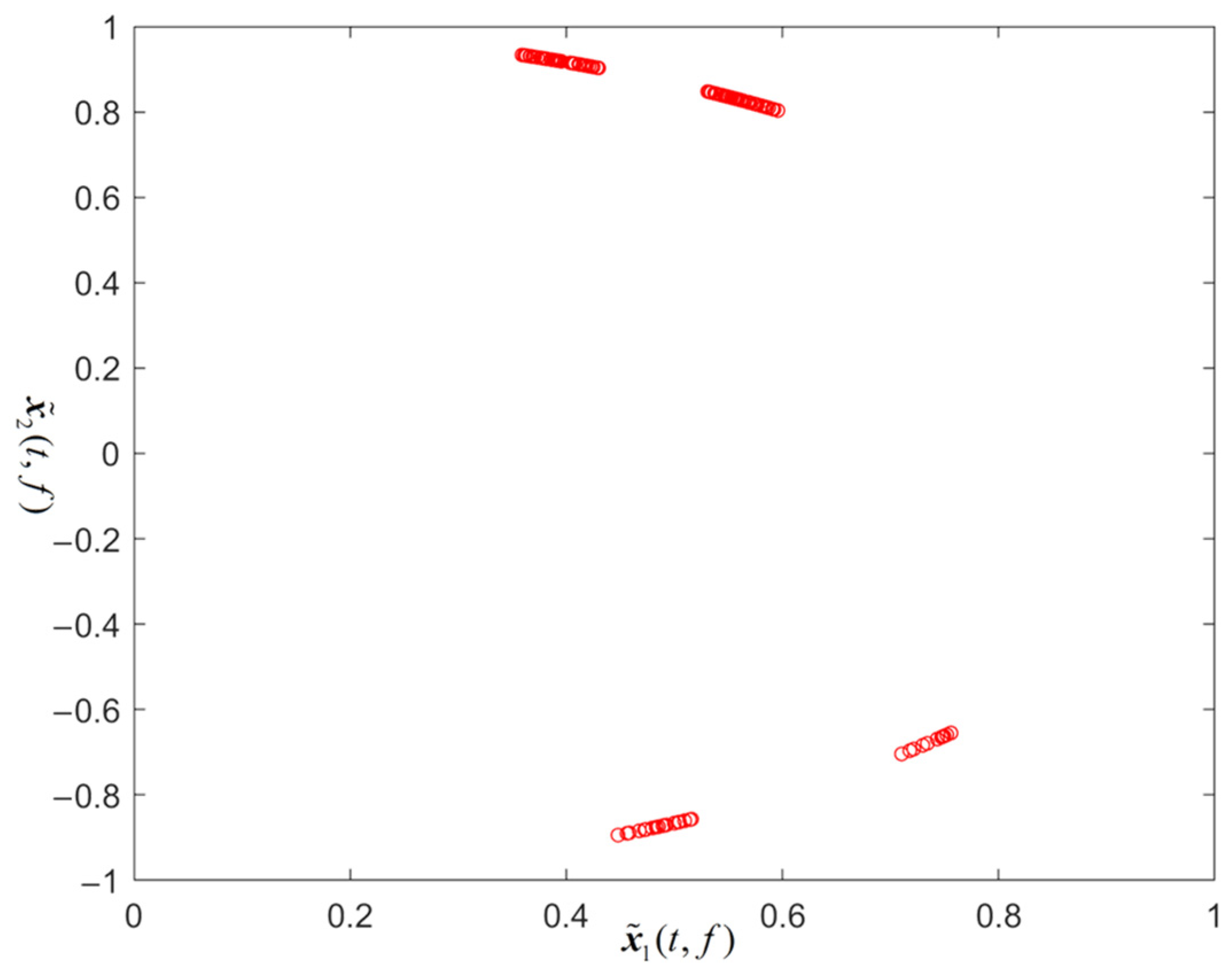Electronics 12 02185 g016