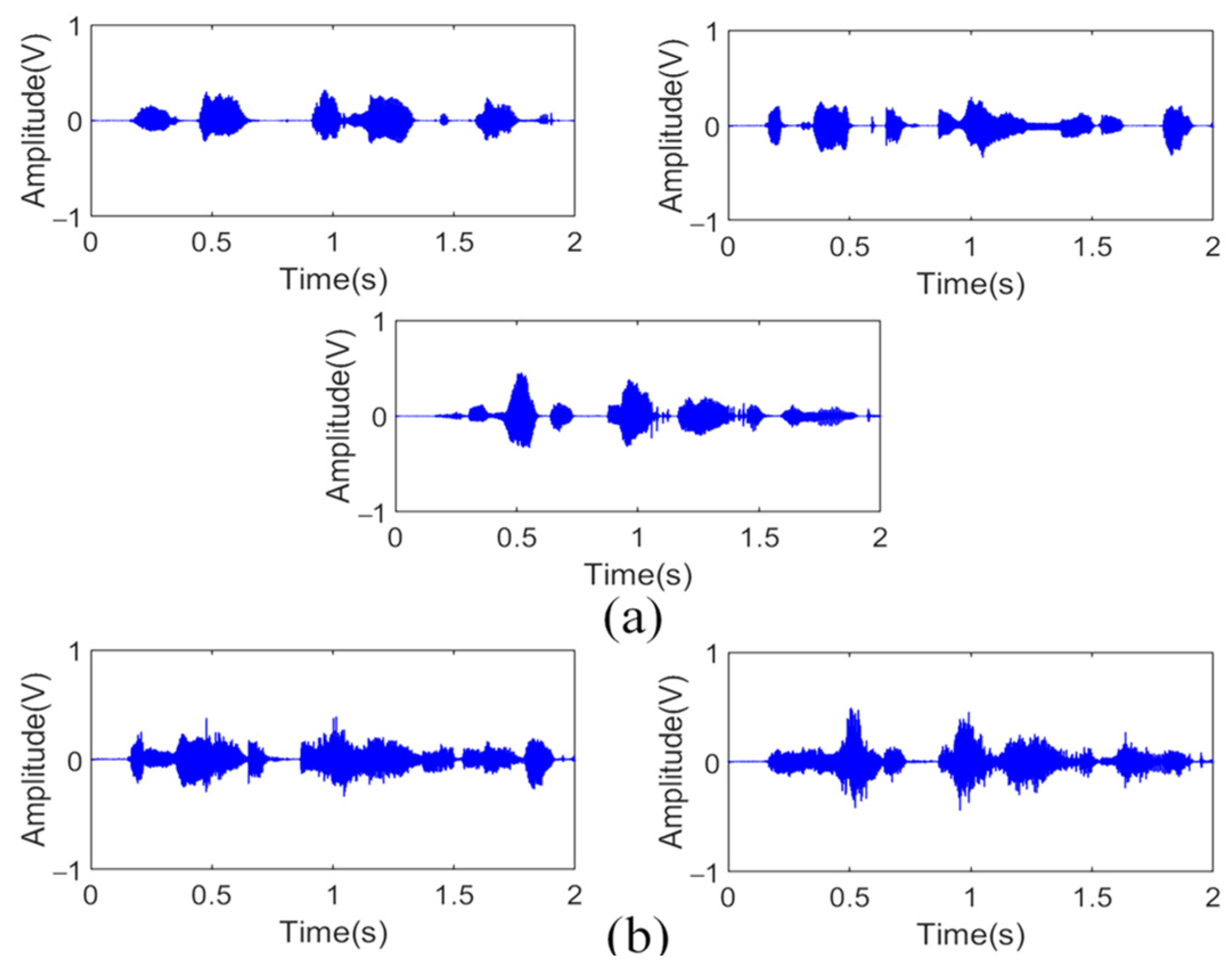 Electronics 12 02185 g019