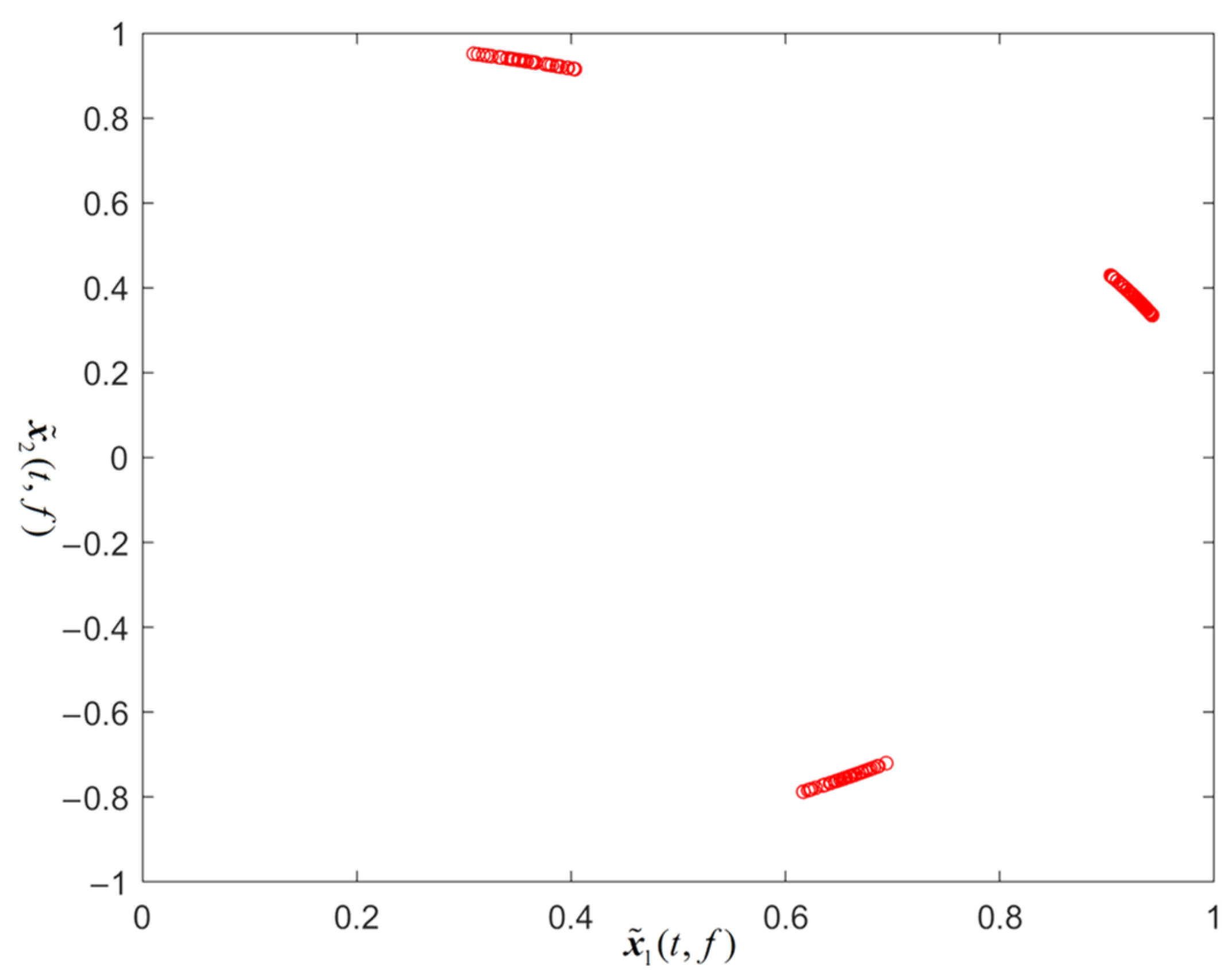 Electronics 12 02185 g021