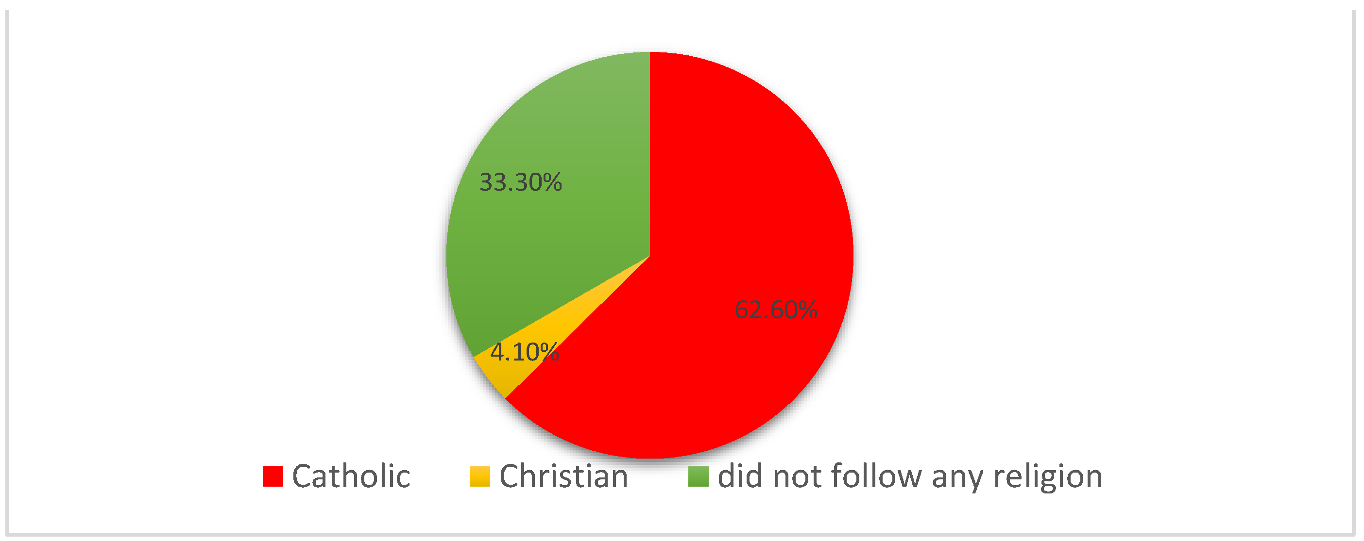 Electronics 12 02187 g002 Electronics 12 02187 g002