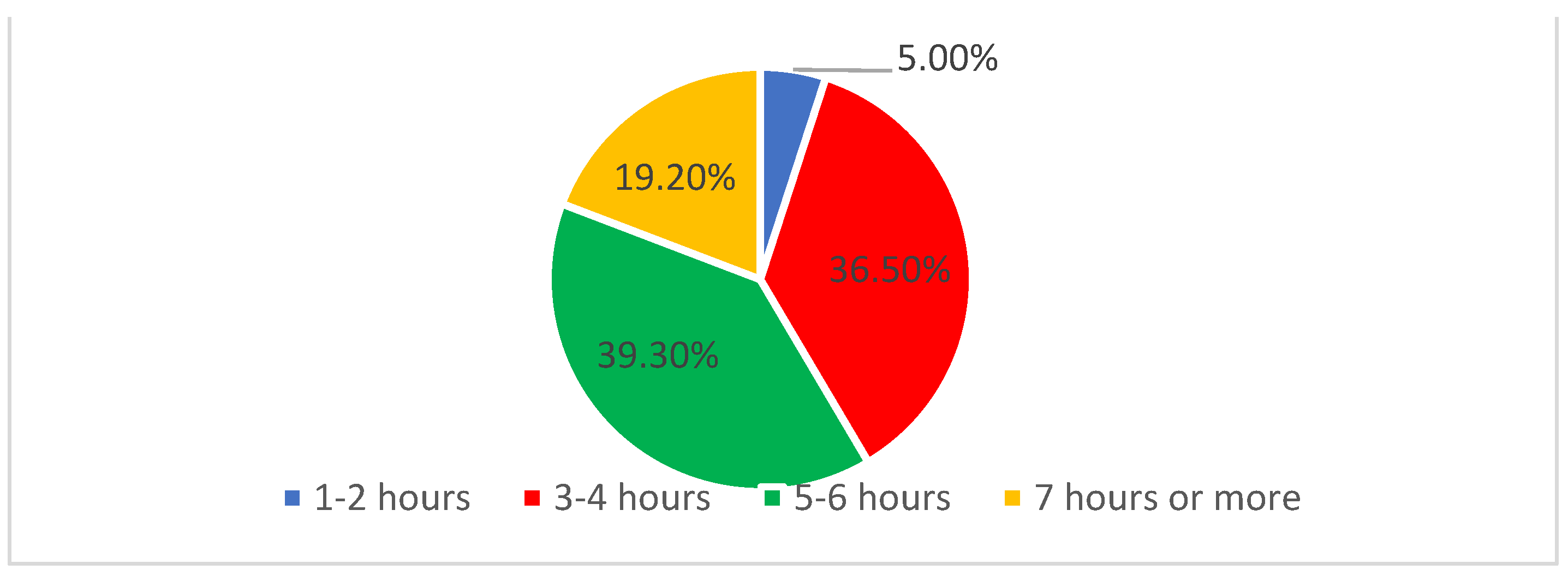 Electronics 12 02187 g004 Electronics 12 02187 g004