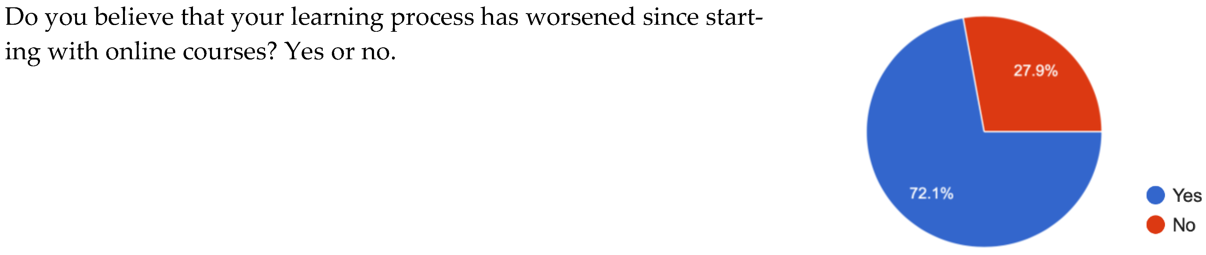 Electronics 12 02187 g005b Electronics 12 02187 g005b