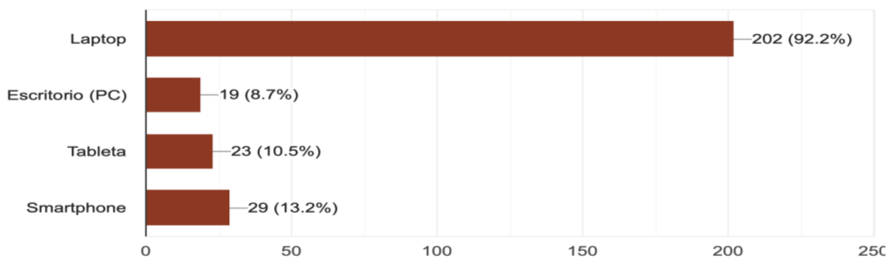 Electronics 12 02187 g006 Electronics 12 02187 g006