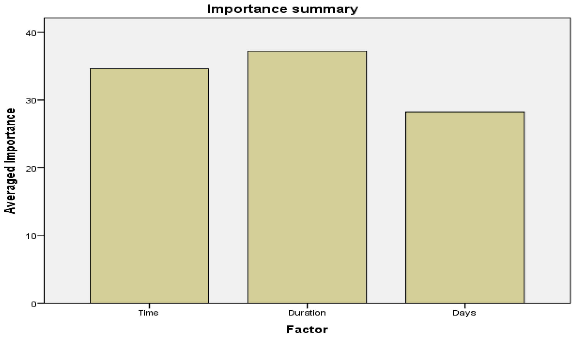 Electronics 12 02187 g007 Electronics 12 02187 g007