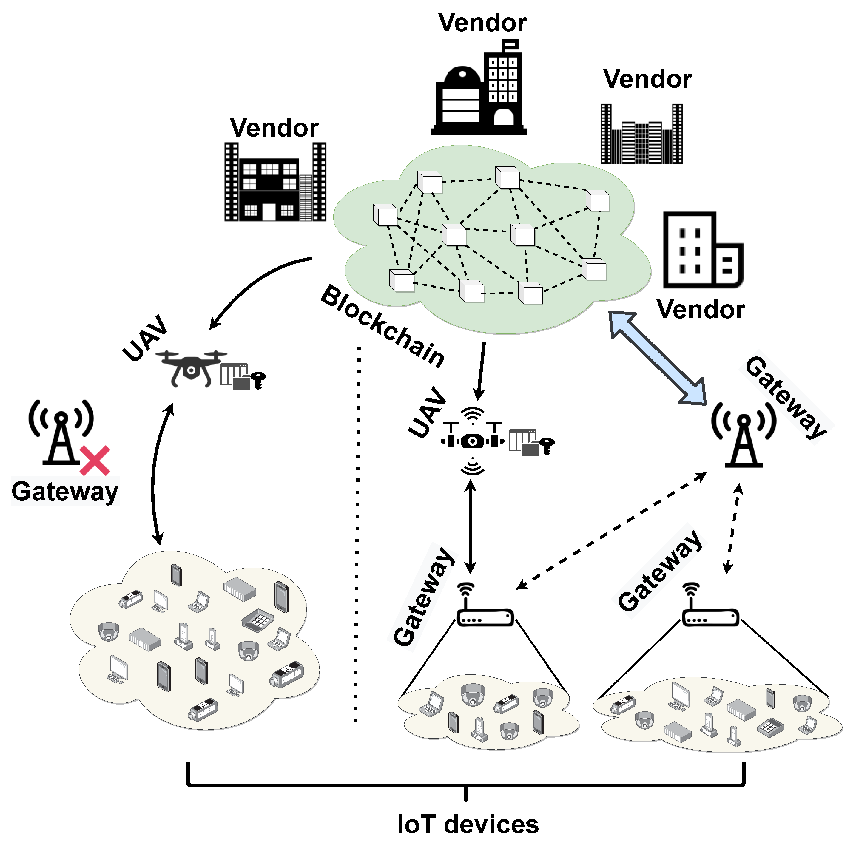 Electronics 12 02189 g001 Electronics 12 02189 g001