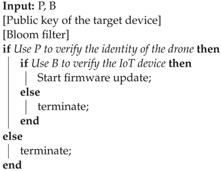 Electronics 12 02189 i004