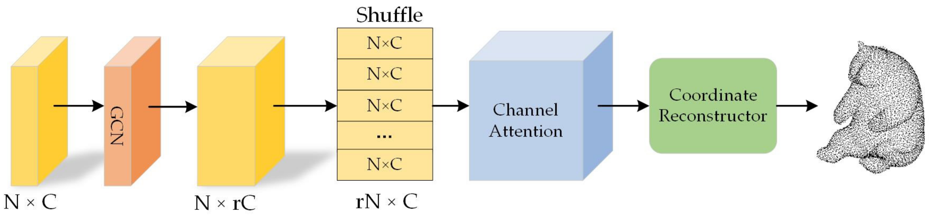 Electronics 12 02196 g006 Electronics 12 02196 g006