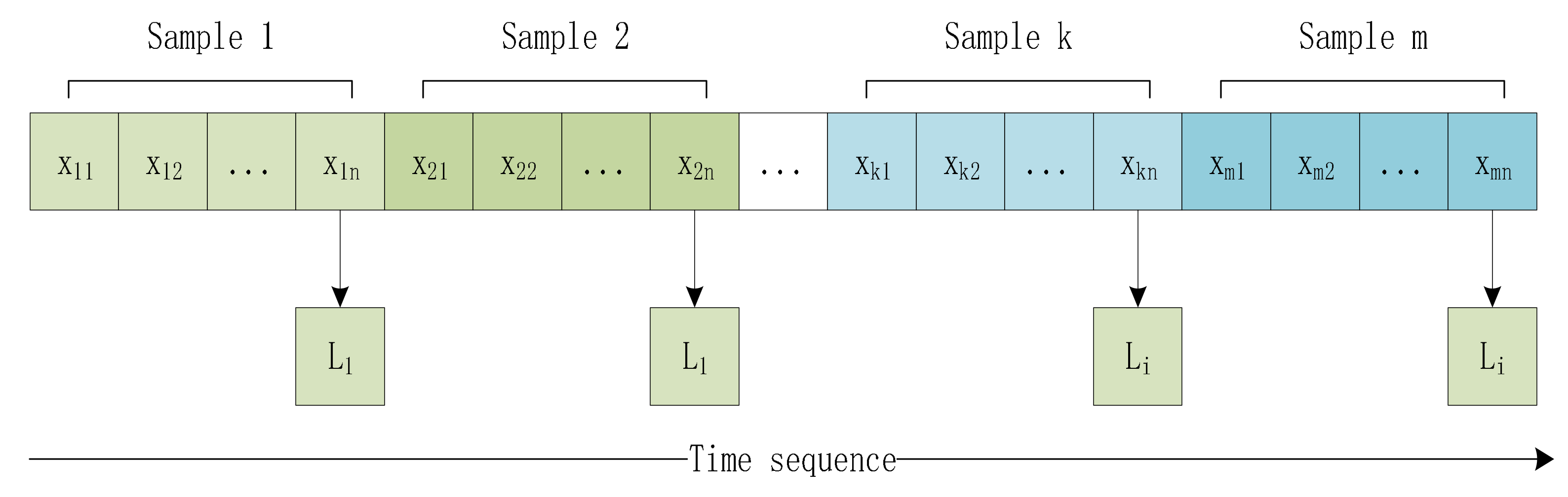 Electronics 12 02208 g003