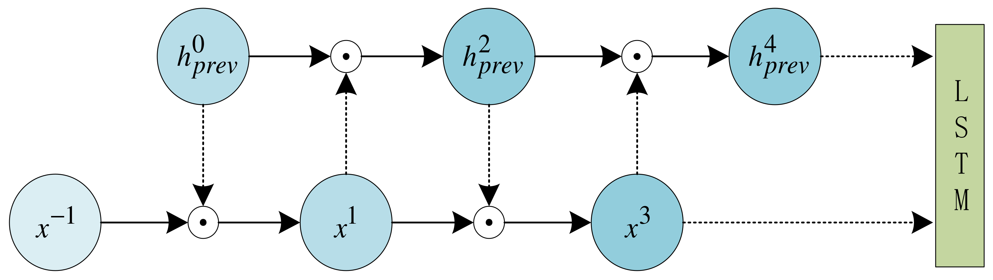Electronics 12 02208 g008